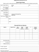 School Progress Report Template form