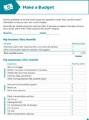 Downloadable Budget Worksheet form