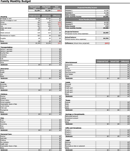 Household Budget Spreadsheet form