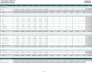 Business Budget Template form