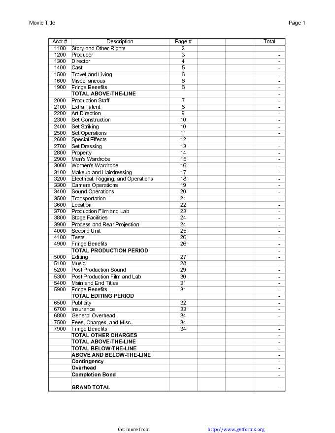 Film Budget Template 2