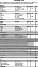 Construction Budget Spreadsheet form