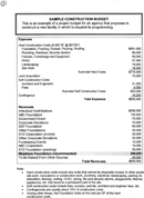 Construction Budget Template form