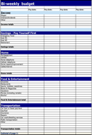 Bi-Weekly Budget Template form