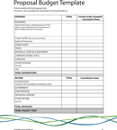 Proposal Budget Template form