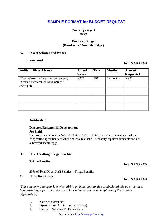 Sample Format for Budget Request