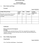 Sample Format for Budget Request form