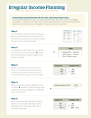 Irregular Income Planning form