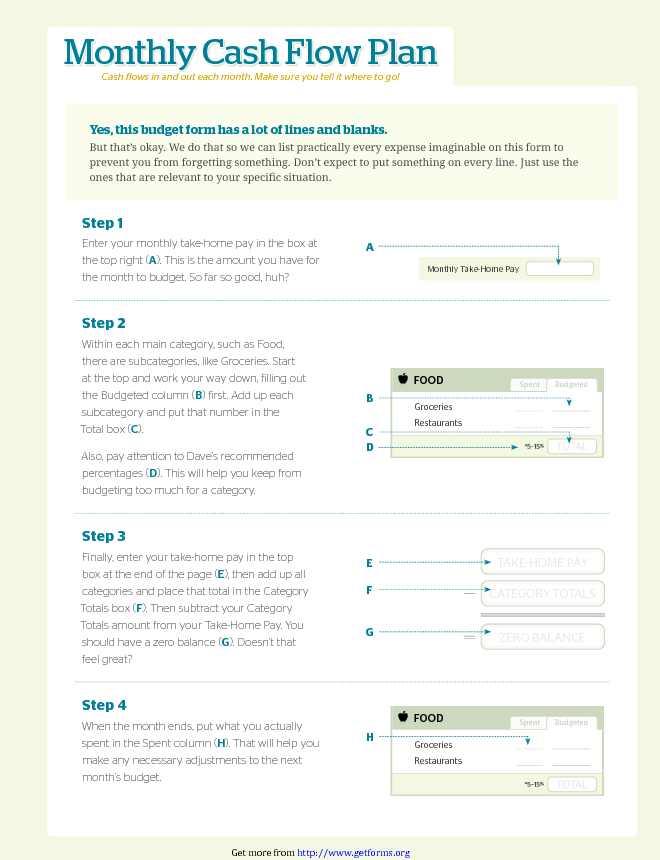 Monthly Cash Flow Plan