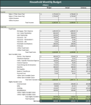 Family Budget Spreadsheet form