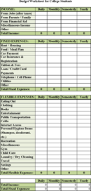 Budget Worksheet for College Students form