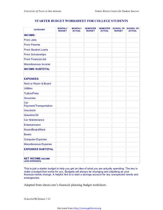 College Student Budget Template