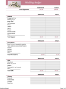 Wedding Planner Budget form