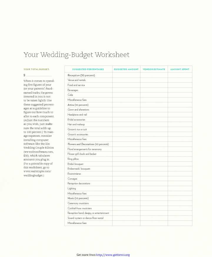 Wedding-budget Worksheet