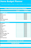 Home Budget Calculator form