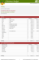 Christmas Budget form